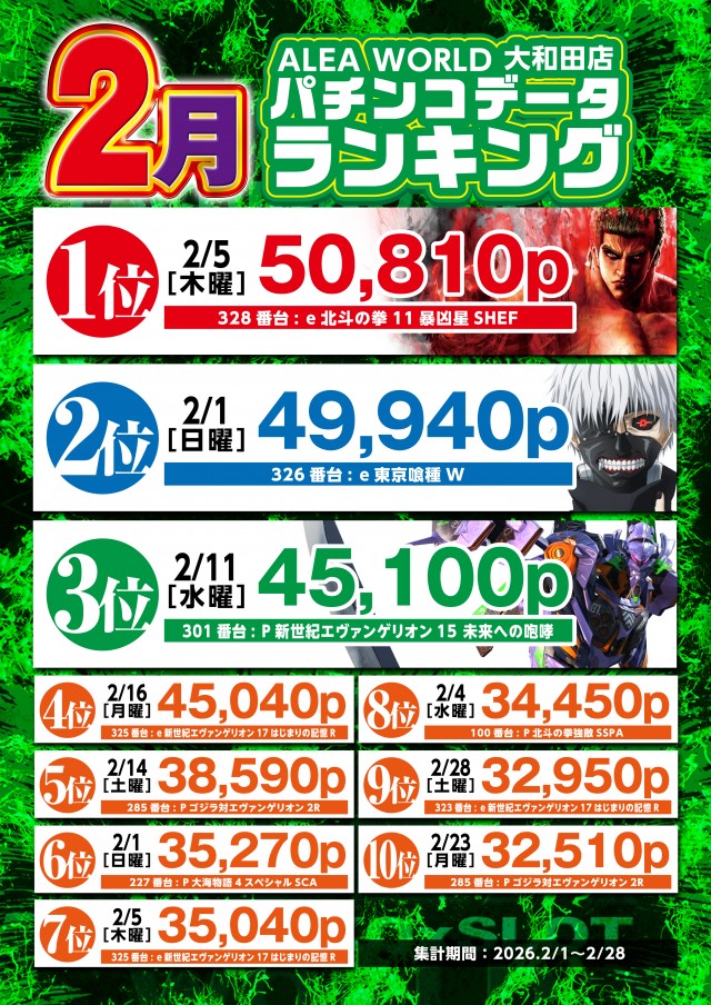 ALEA WORLD 大和田店の最新情報画像