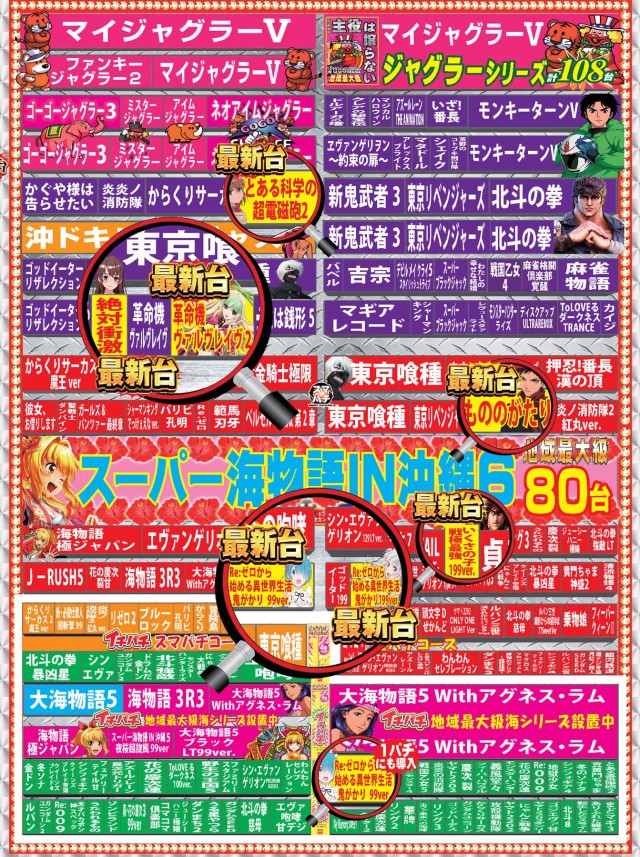 パーラーニコニコ木崎の最新情報画像