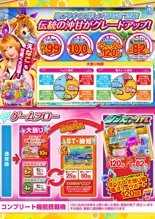 PANDORA町田店の最新情報画像