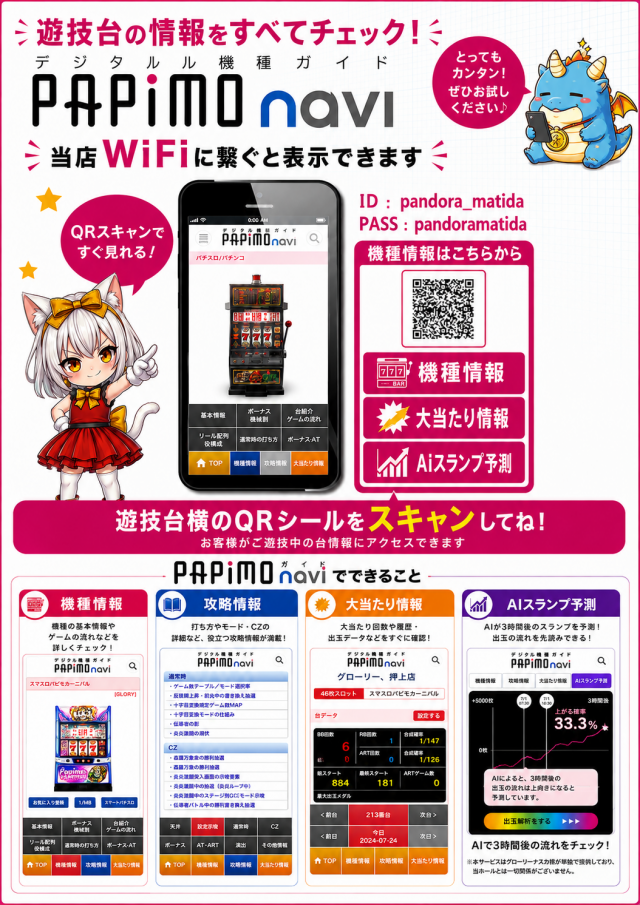 PANDORA町田店の最新情報画像