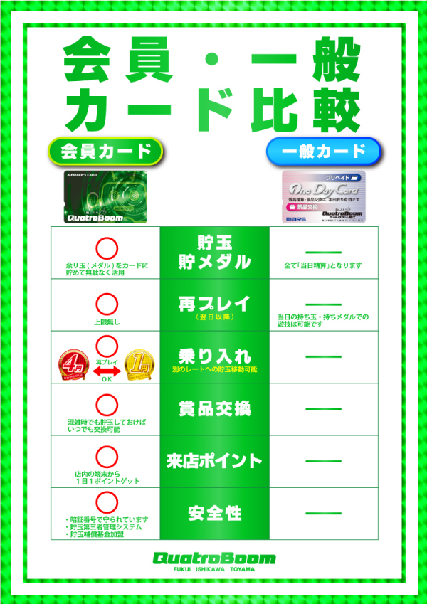 クァトロブーム鯖江の最新情報画像