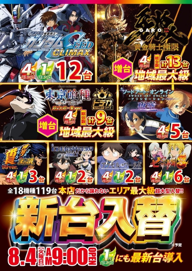 ワールドカップ鳥取本店の最新情報画像