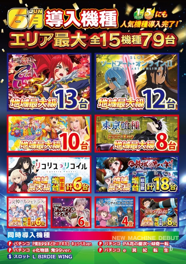 ワールドカップ鳥取本店の最新情報画像