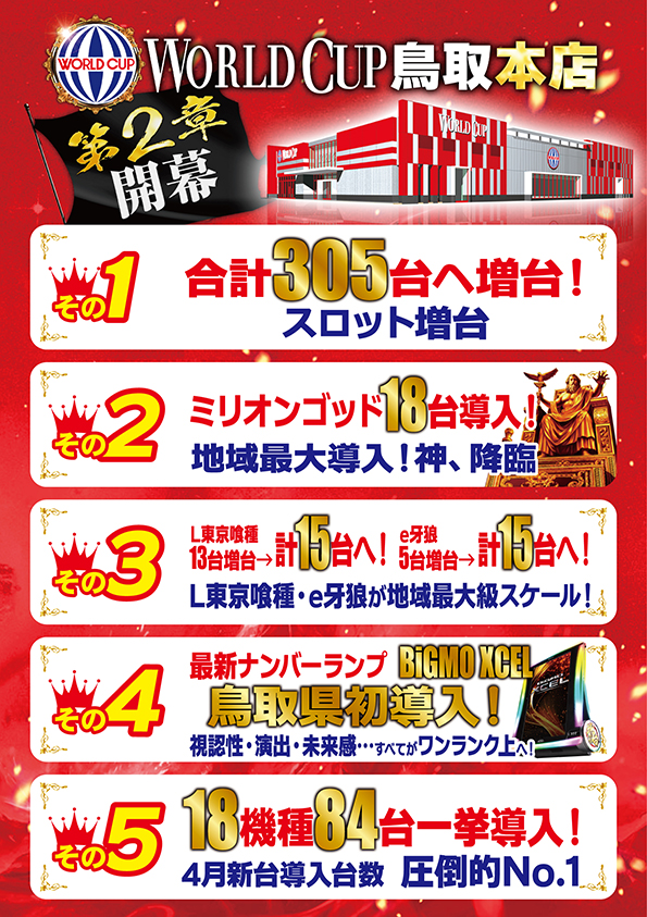 ワールドカップ鳥取本店の最新情報画像