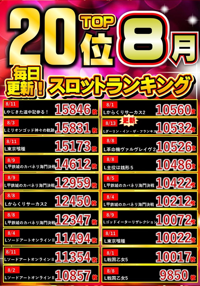 ジャンボマックス888鳥取店の最新情報画像