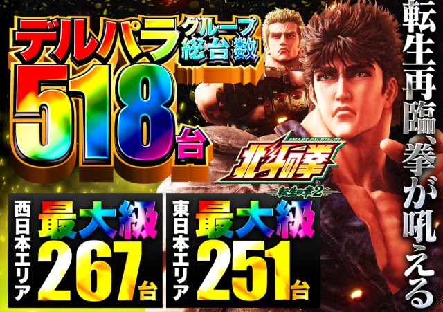 デルパラ7鳥取店の最新情報画像