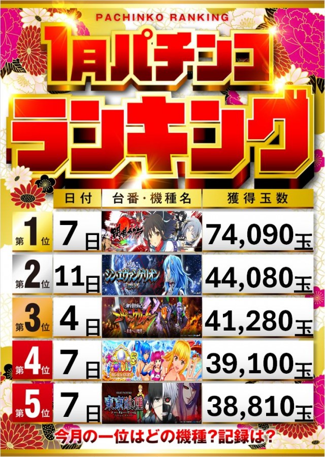 アンコールワンの最新情報画像