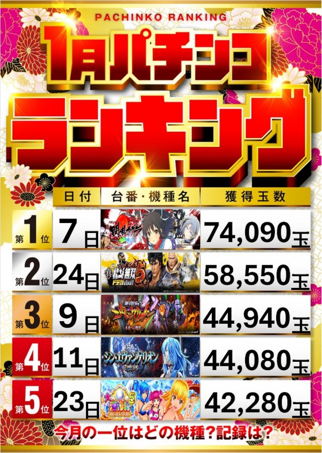 アンコールワンの最新情報画像