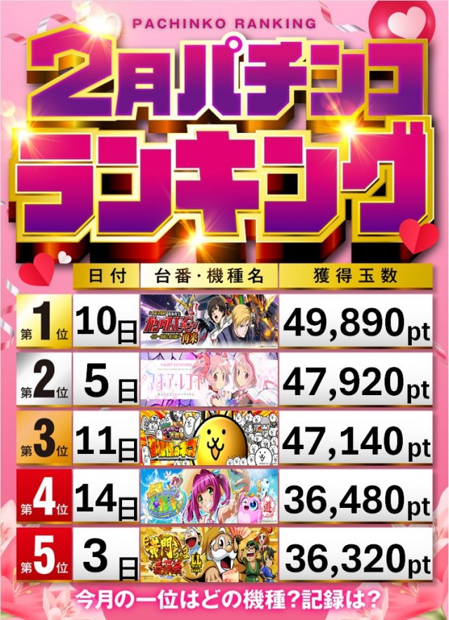 アンコールワンの最新情報画像