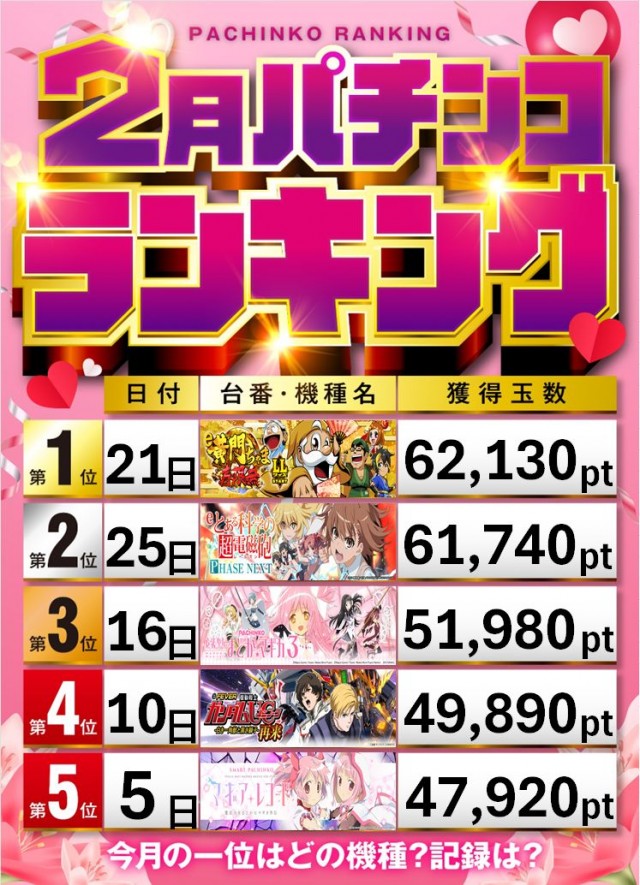 アンコールワンの最新情報画像