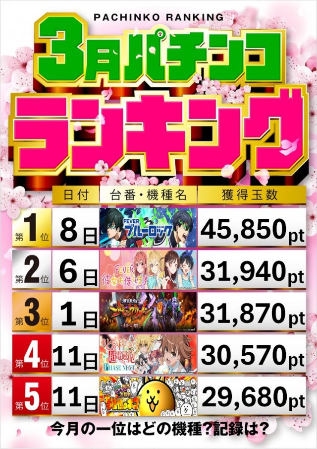 アンコールワンの最新情報画像