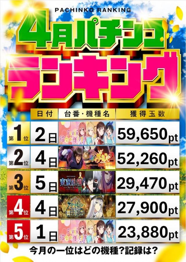 アンコールワンの最新情報画像