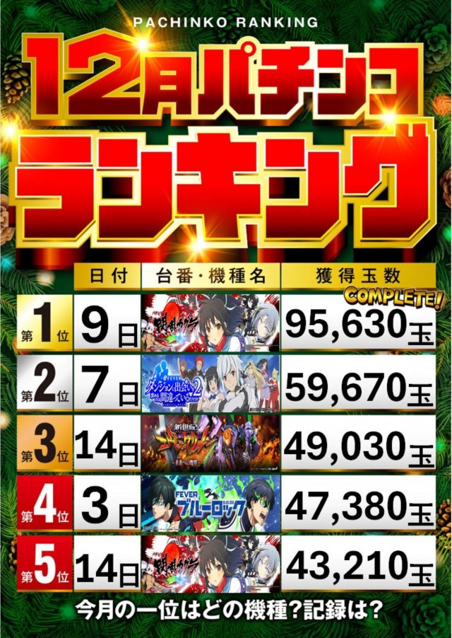 アンコールワンの最新情報画像