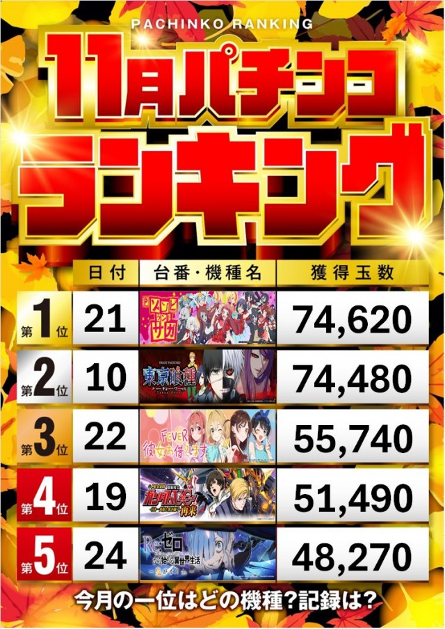 アンコールワンの最新情報画像