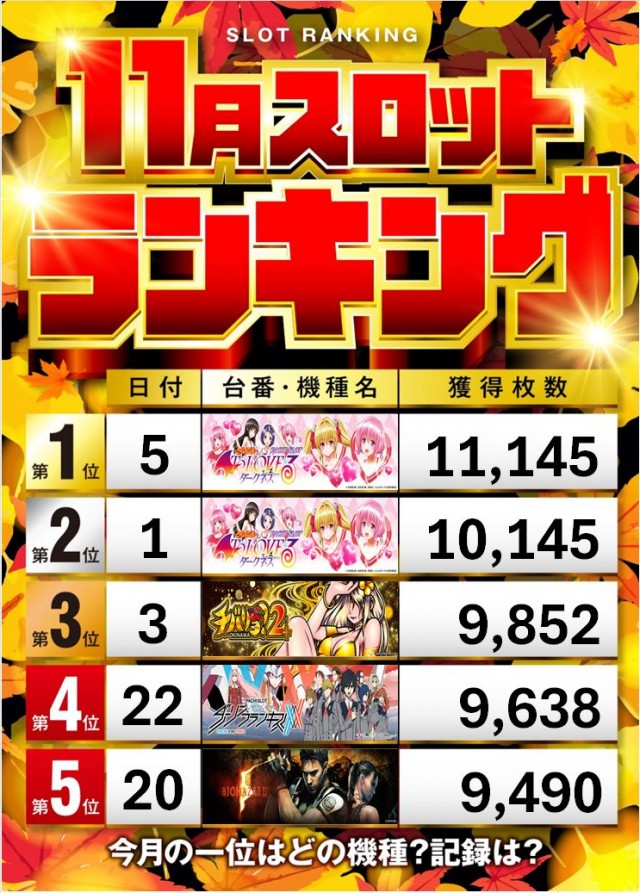 アンコールワンの最新情報画像