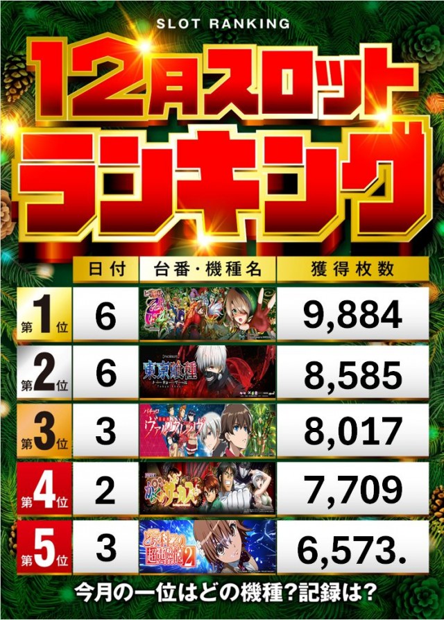 アンコールワンの最新情報画像