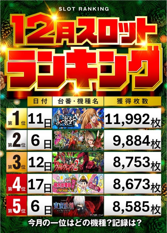 アンコールワンの最新情報画像