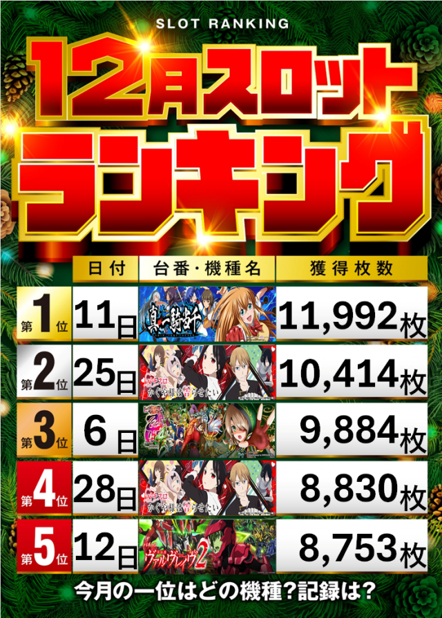 アンコールワンの最新情報画像