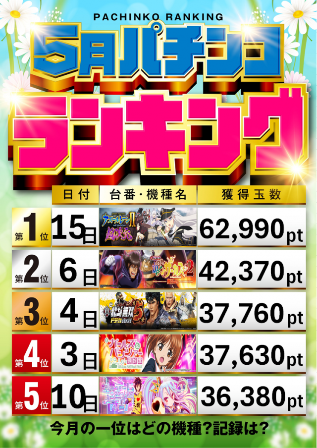 アンコールワンの最新情報画像