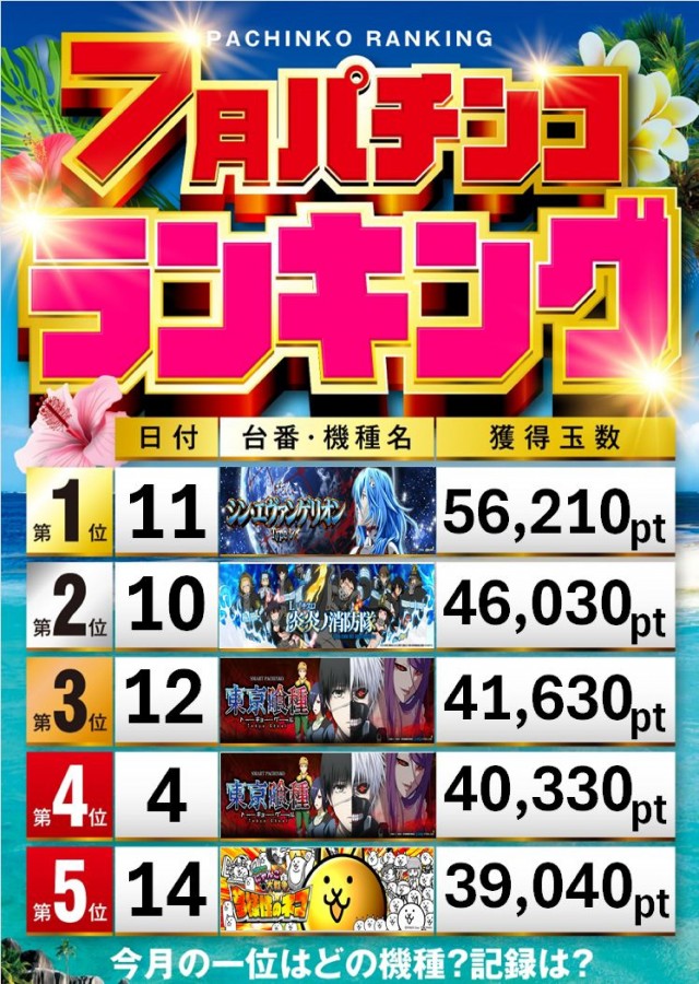 アンコールワンの最新情報画像