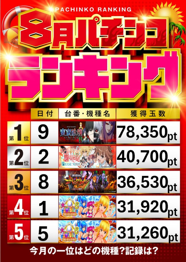 アンコールワンの最新情報画像