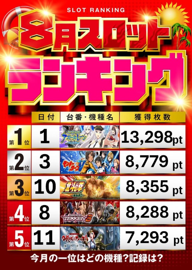 アンコールワンの最新情報画像