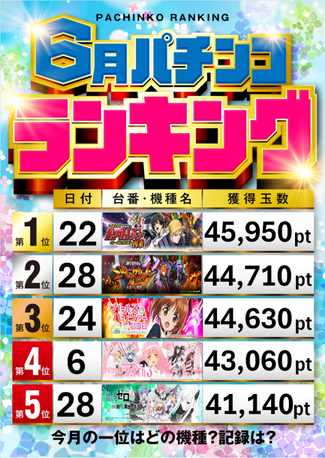 アンコールワンの最新情報画像