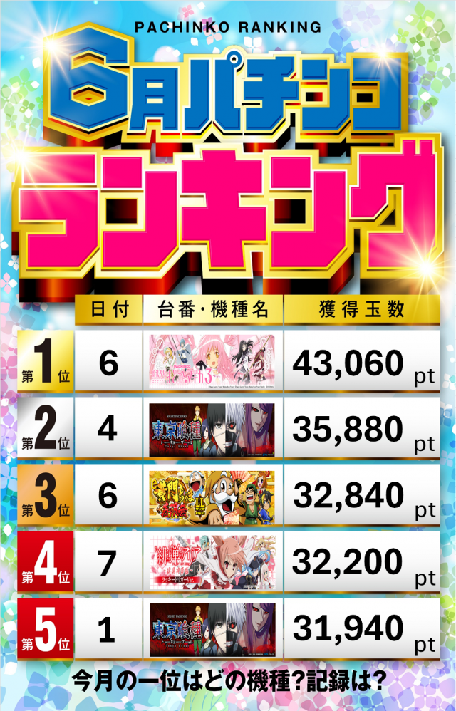 アンコールワンの最新情報画像