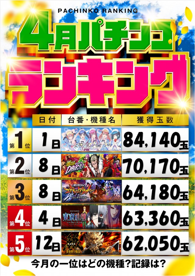アンコールセブンの最新情報画像
