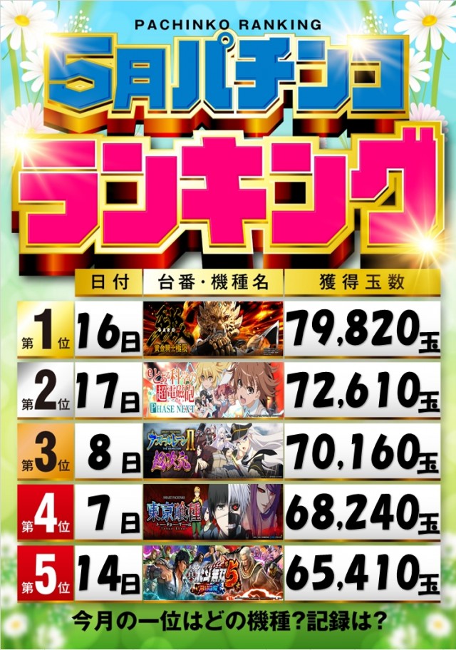 アンコールセブンの最新情報画像