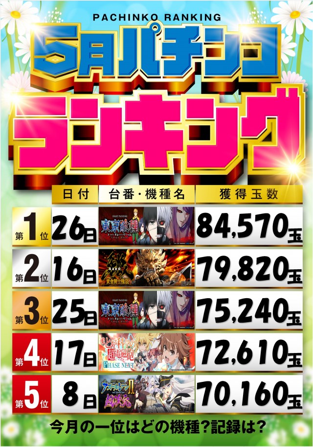 アンコールセブンの最新情報画像