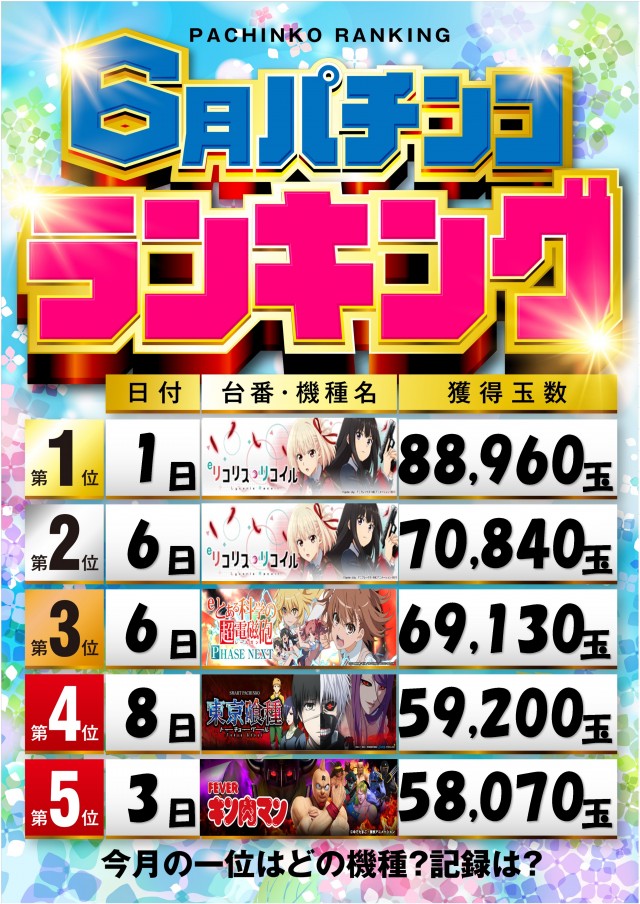アンコールセブンの最新情報画像