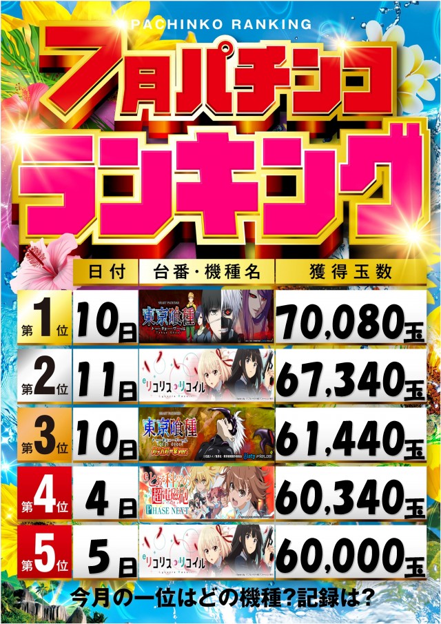 アンコールセブンの最新情報画像