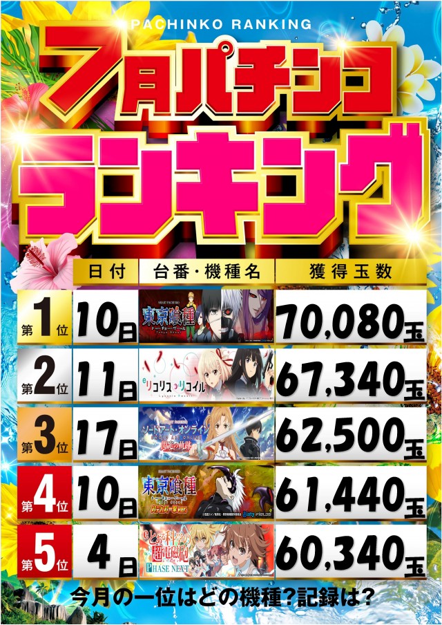 アンコールセブンの最新情報画像