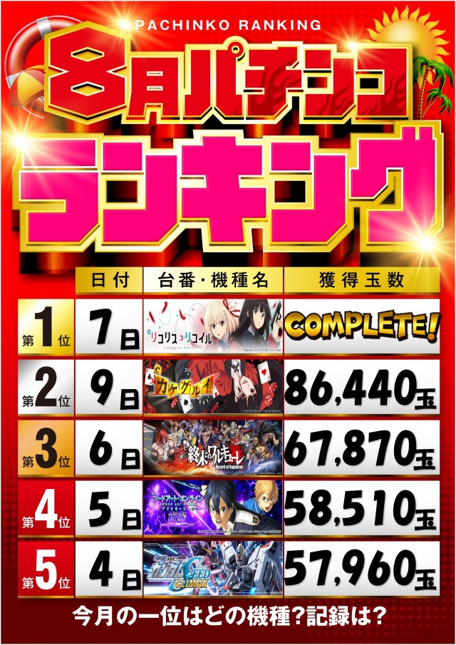 アンコールセブンの最新情報画像