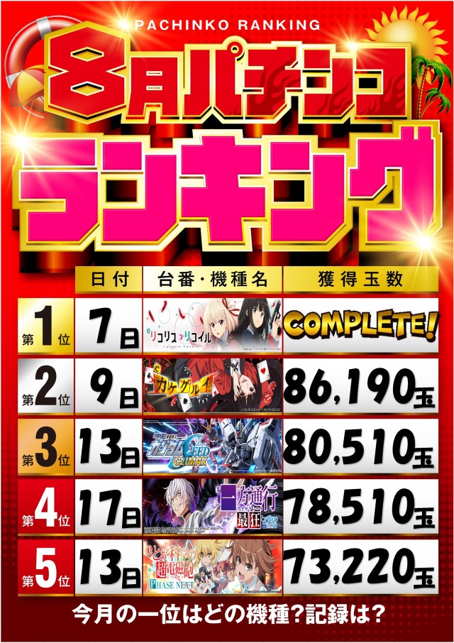 アンコールセブンの最新情報画像