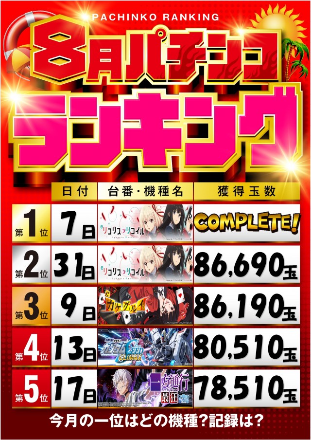 アンコールセブンの最新情報画像