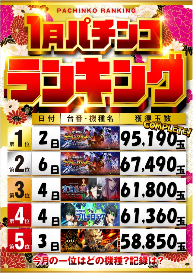 アンコールセブンの最新情報画像