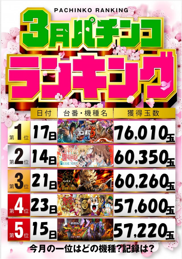 アンコールセブンの最新情報画像