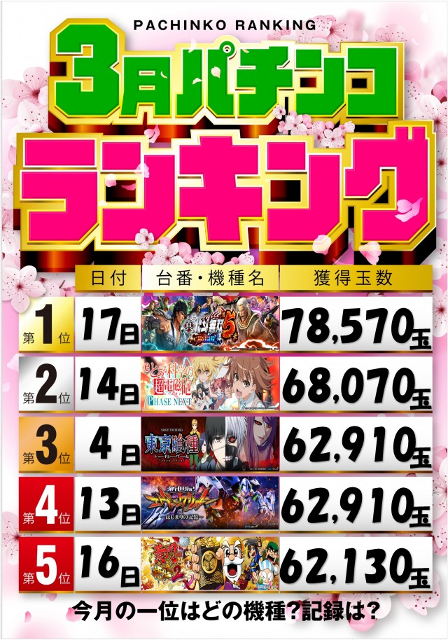 アンコールセブンの最新情報画像