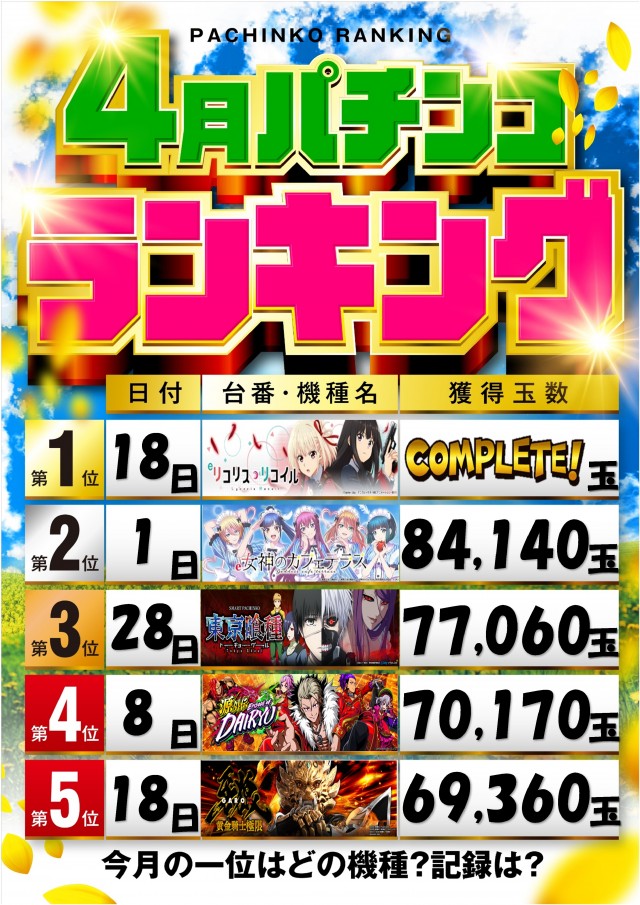 アンコールセブンの最新情報画像