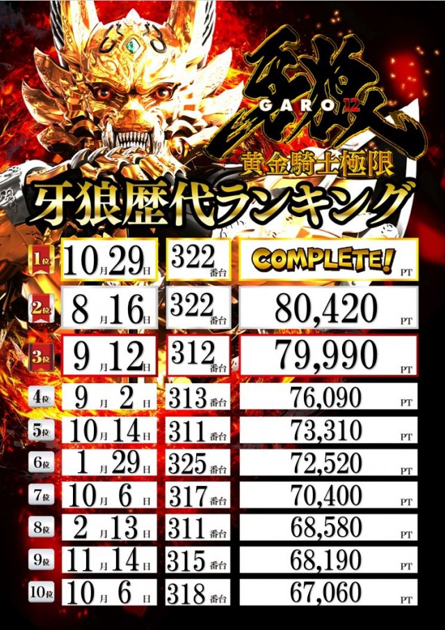 アンコールセブンの最新情報画像