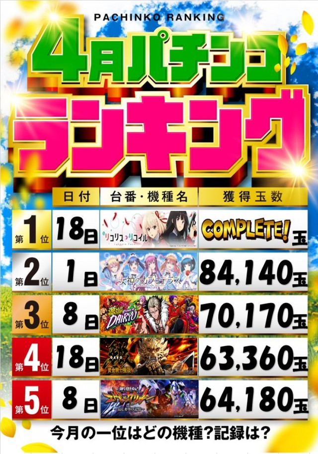 アンコールセブンの最新情報画像