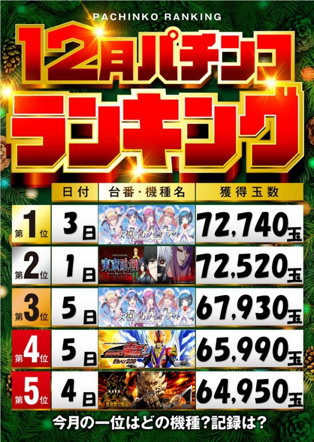 アンコールセブンの最新情報画像