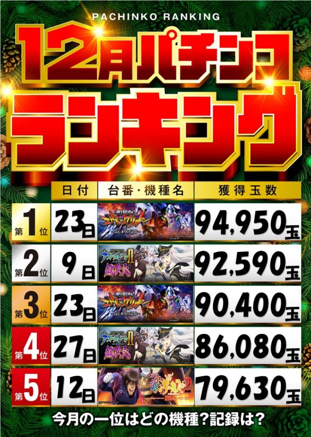 アンコールセブンの最新情報画像