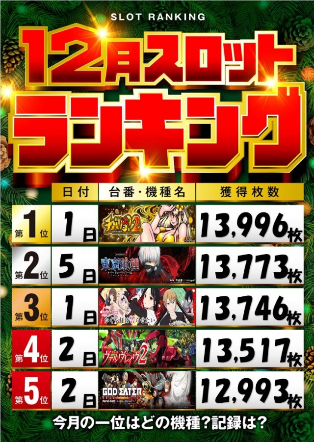 アンコールセブンの最新情報画像