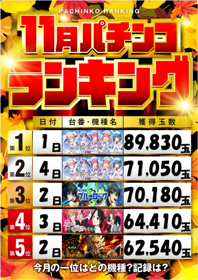 アンコールセブンの最新情報画像