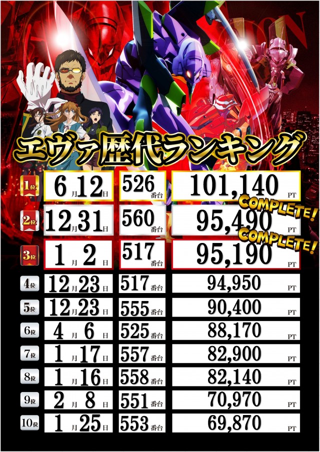 アンコールセブンの最新情報画像