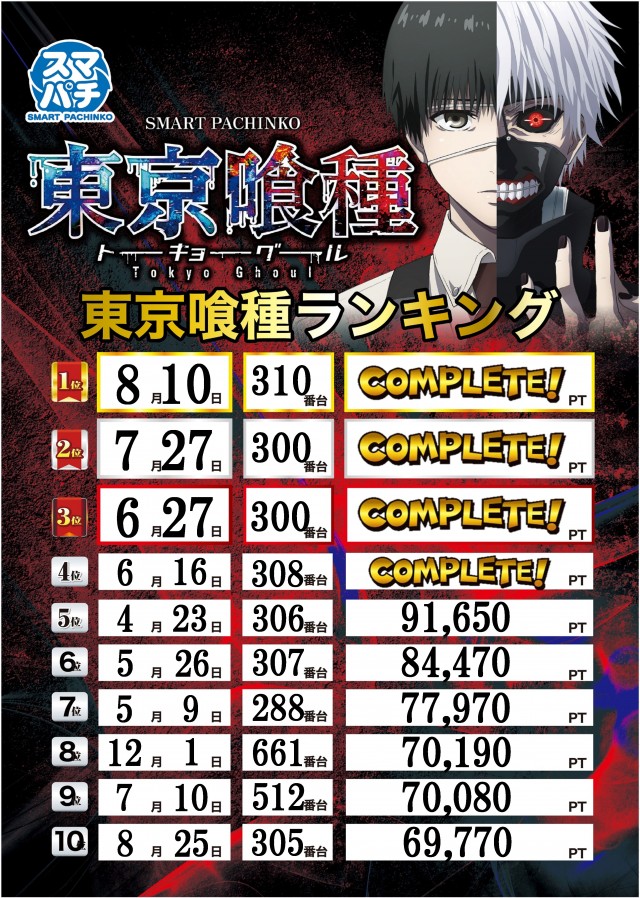 アンコールセブンの最新情報画像