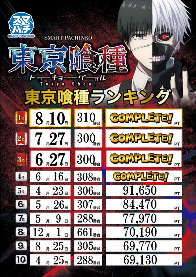 アンコールセブンの最新情報画像